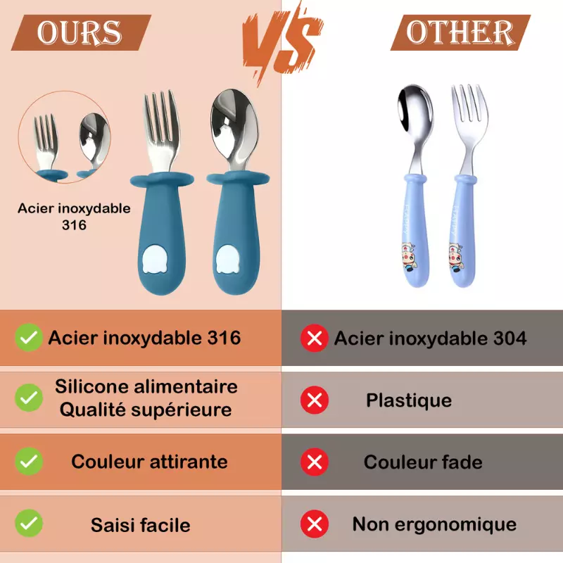 Couverts Ergonomiques Bébé – Forme Panda – Rose & Inox Sans BPA – Image 4