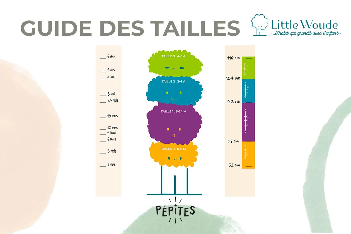 Gilet du Berger Réversible Méduses Crème – Image 4